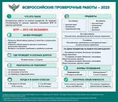 Всероссийские проверочные работы- 2023.